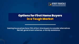 Options For First Home Buyers In A Tough Market