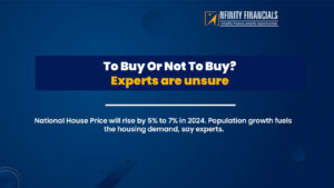 To Buy Or Not To Buy Experts are unsure