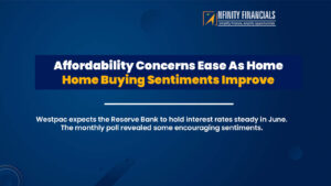 Affordability Concerns Ease As Home Buying Sentiments Improve 