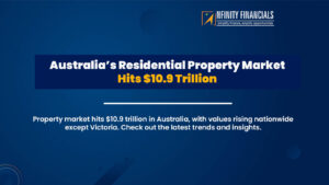 Australia’s Residential Property Market