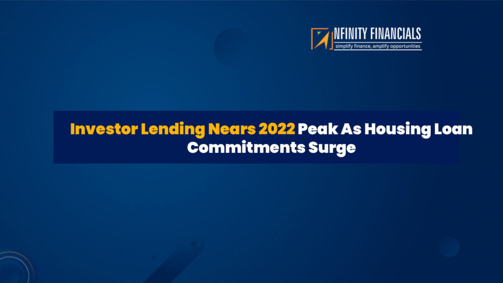 Investor Lending Nears 2022 Peak As Housing Loan Commitments Surge