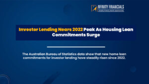 Investor Lending Nears 2022 Peak As Housing Loan Commitments Surge