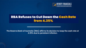 RBA Refuses To Cut Down The Cash Rate From 4.35%
