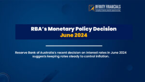 RBA’s Monetary Policy Decision