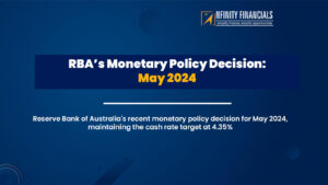 RBA’s Monetary Policy Decision