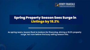 Spring Property Season Sees Surge In Listings