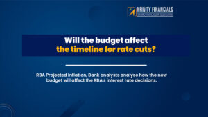 Will The Budget Affect The Timeline For Rate Cuts
