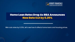 RBA Rate CUT